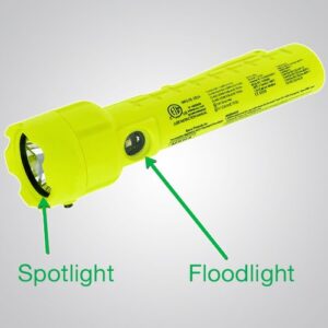 7453-LED_SpotFlood-WEB