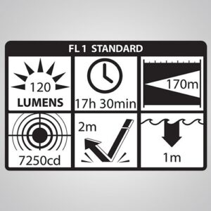 7453-MAG_F1-Standard